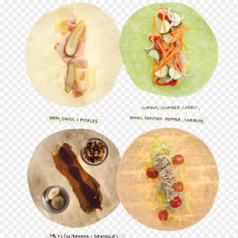 ����ͷ�����ʳ�ײ�-���-������