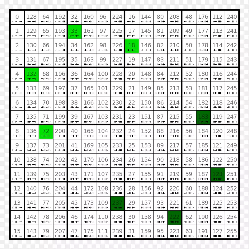 �ߵ�������-������