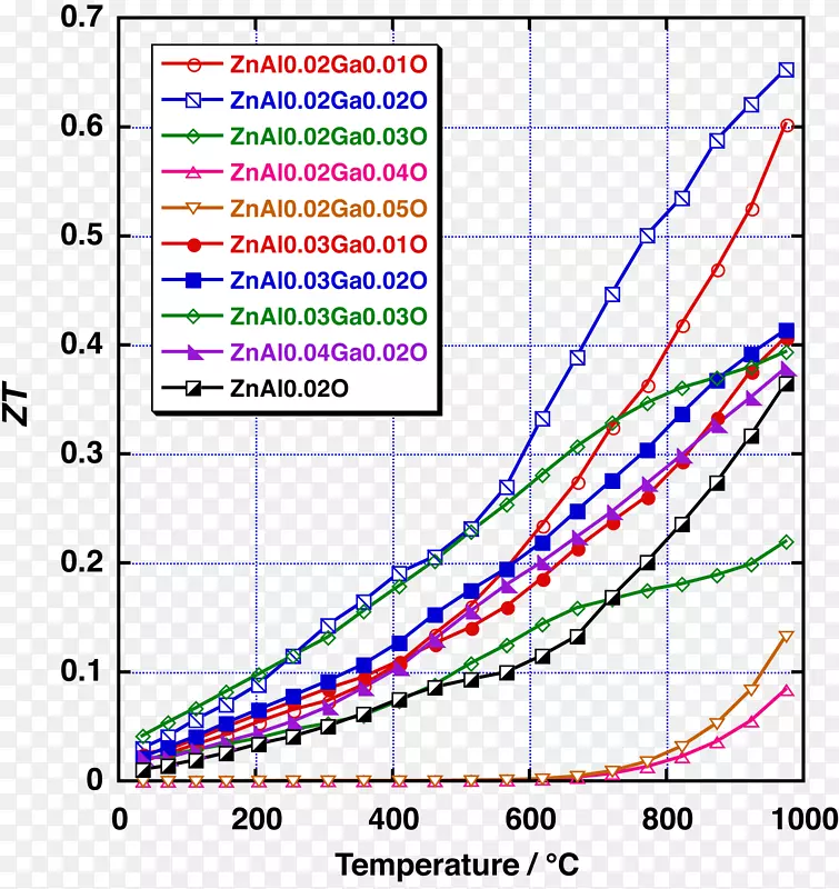 �߽ǵ�������-������