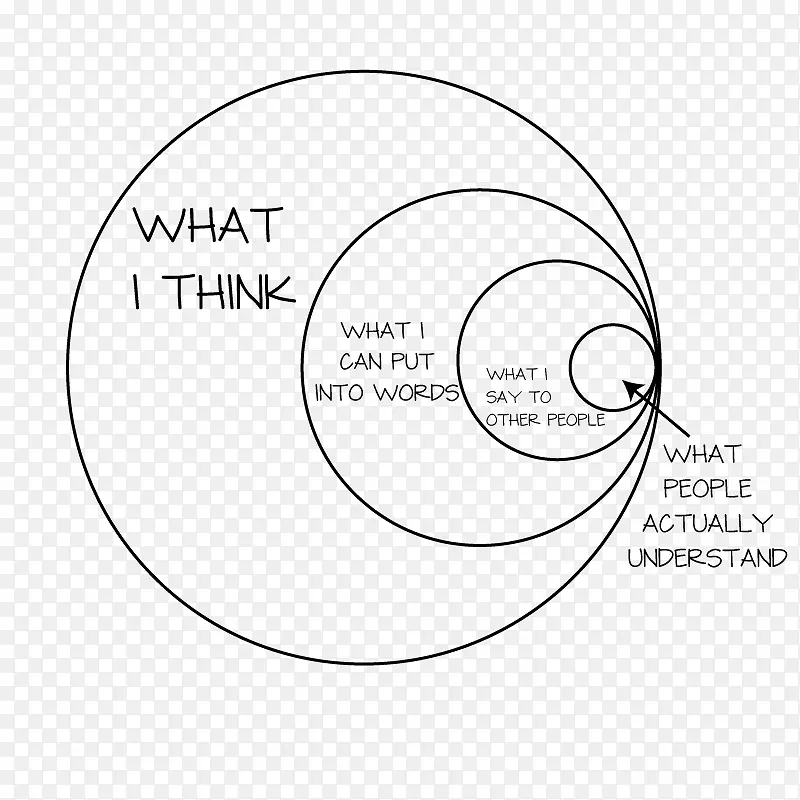 ֽ��Ʒ�����-������