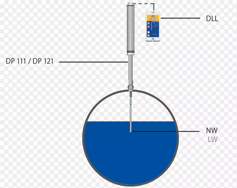 ��·ͼ���ӵ������ص�����������ˮ-������