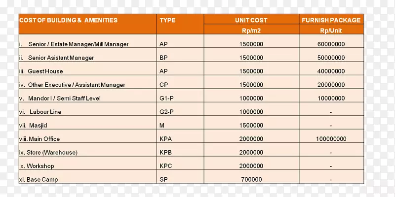 �߽�ͼ������-������