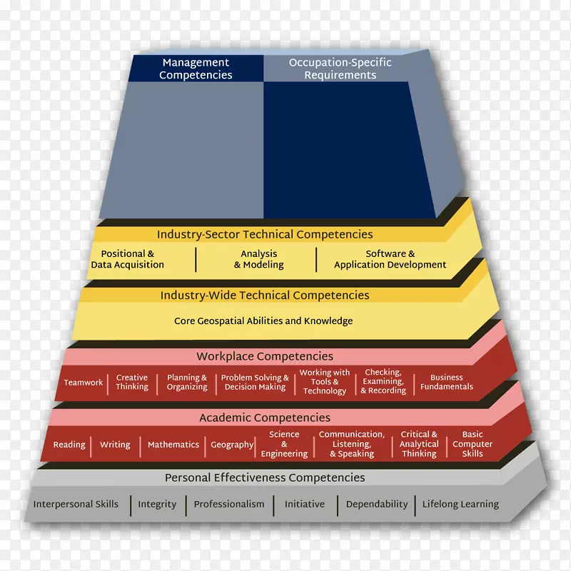 ʤ�ε�����Ϣϵͳ����-������