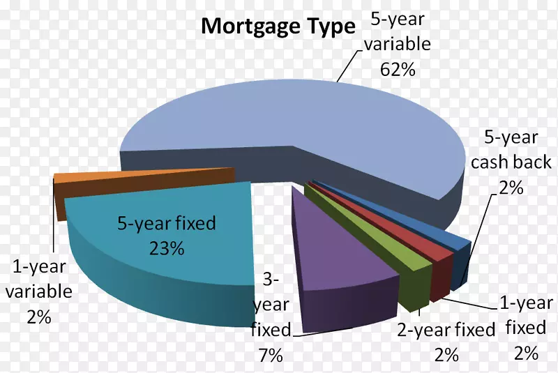 �����߽���-������