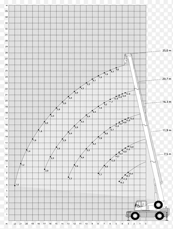 ֽ���ǵ�-������-������