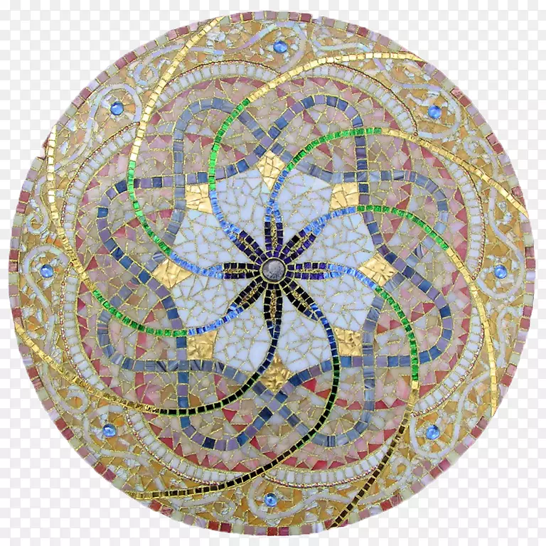 ������Ƕ����-������