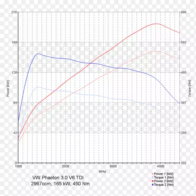 �߽ǵ�ͼ-������