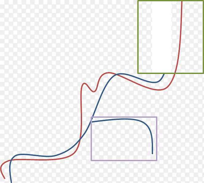 qgis������Ϣϵͳ����python�㼸�β�-������