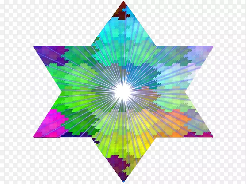 �Գ�ʥ��װ������ͼ��-������