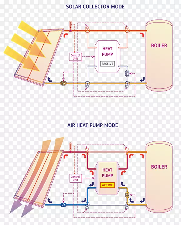 �����߽���-������