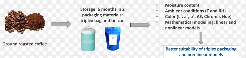 ���ܿ��ȱ����ںȿ��ȶ����ؿ���-������