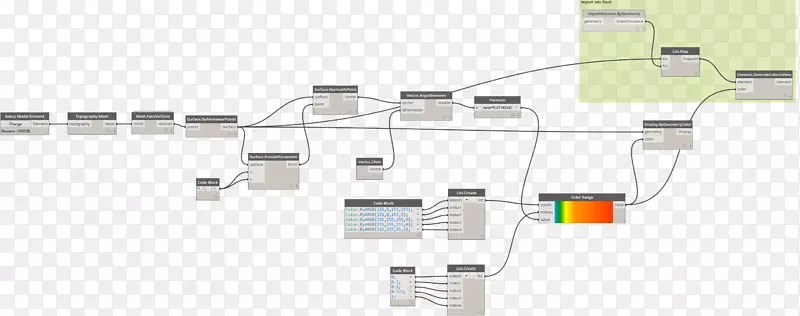 �߽ǵ���ѧ.��-������