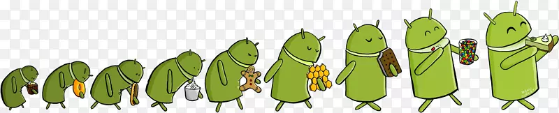 android�汾��ʷ�ƶ�����ϵͳ-������