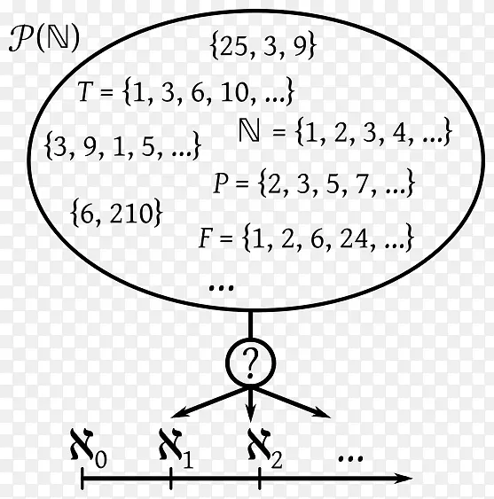 ��������ɢ��ѧ-������