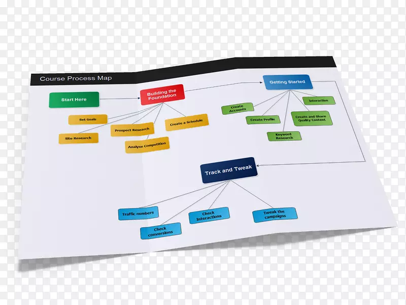 Ʒ�Ʋ������-������