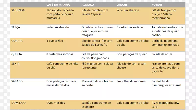 ��̼ˮ��������ʳ�����Ͳ˵�-���-������