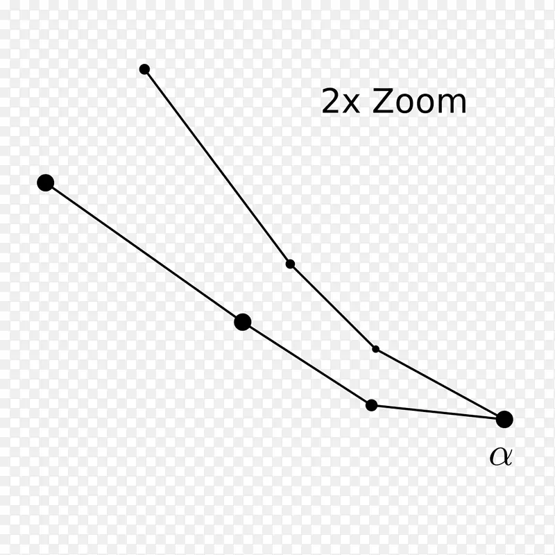 ֱ�ߵ����-������