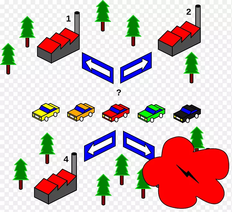 ��ϣ������ϣ���������ݽṹ�㷨-��-������