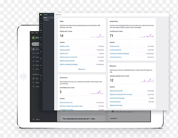 ��ʾ�豸������������Ӷ�ý������������.Ventas-������
