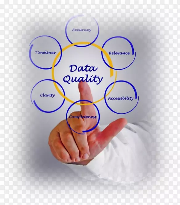 ���������ļ�����ϵͳ���ݹ������ҵ��-������