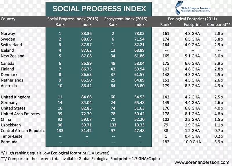 Ʒ�Ʋ�������-��̬�㼣-������