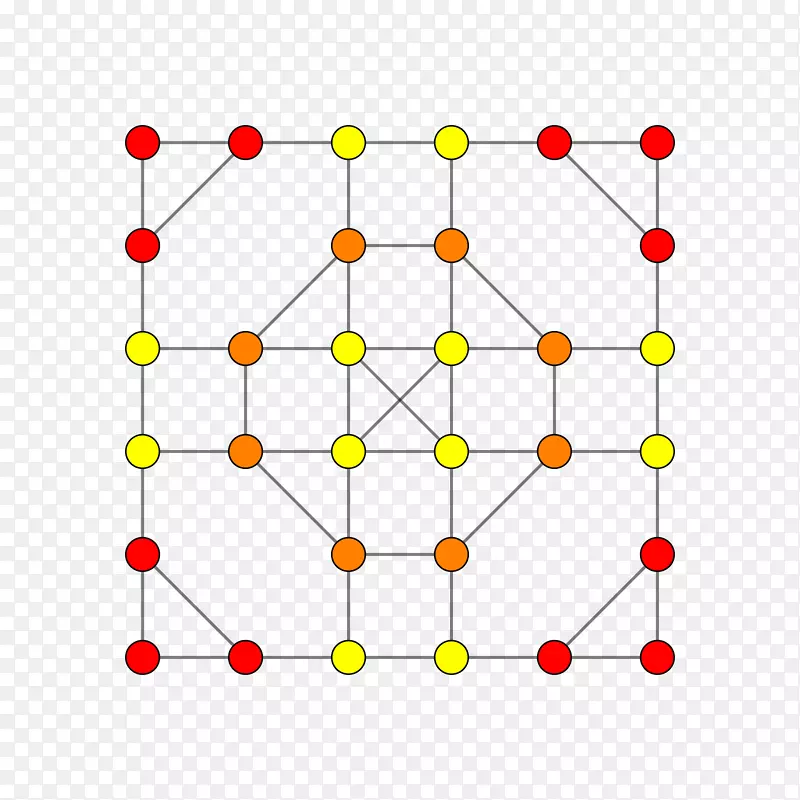 �ߵ��������-������