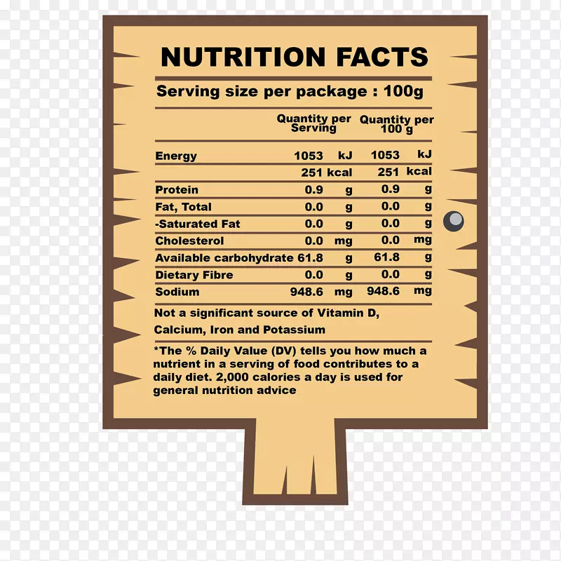 ��ʳ��������������������ʵ�ַ-������-������