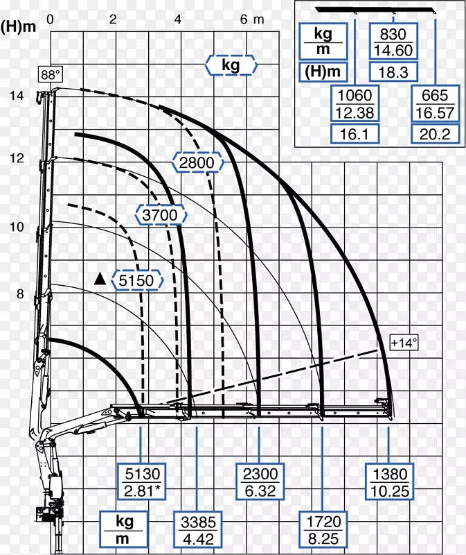 ���׶��������޹�˾����е����-���ػ�����-������