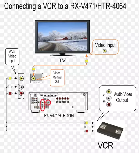 ���ߵ���ջ�av���ջ�vcrs vcr/dvd��ϵ���ѧ.vcr-������