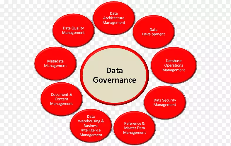 ��������������Ϣ.���淽����ģ��-������