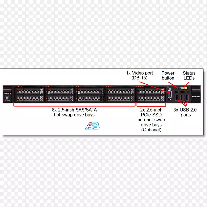 ��ý��Ʒ����-������