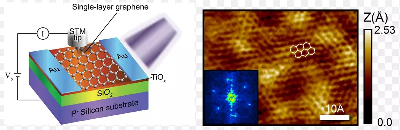 ƽ�����-���-������