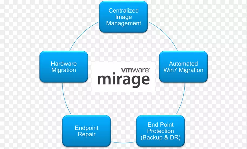 ��װ���������������������ĵ��ͻ��˾������-������