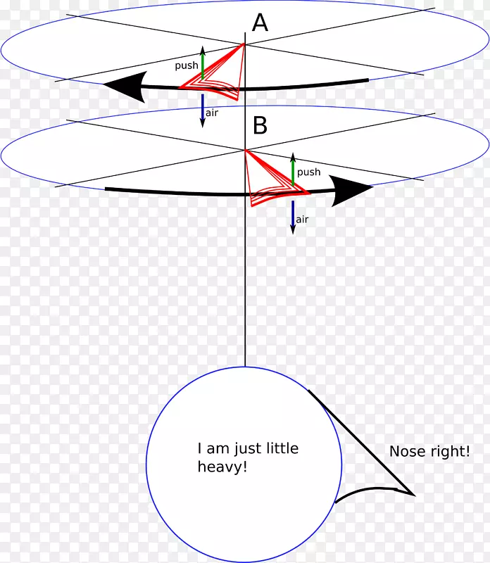 �ߵ����-������