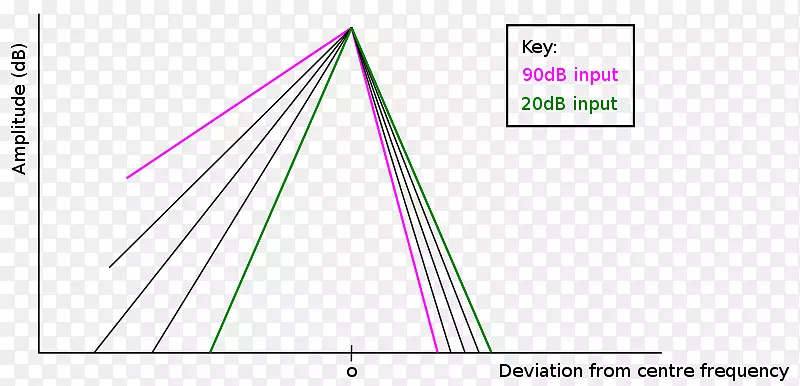 ֽ����ͼ-������