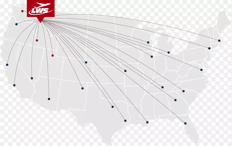 ֱ�ߵ����-������