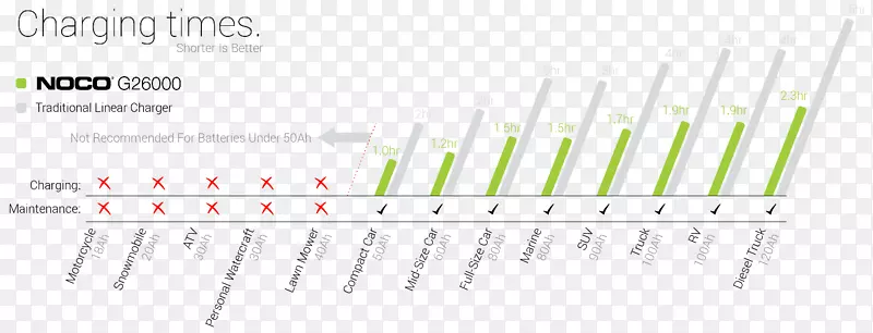 ���س��������Ǧ�����ص�λ��������-������