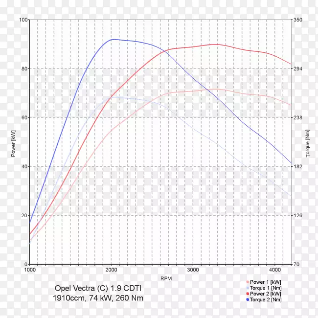 �ֶ���XC 60��ŵ�糵����-�ֶ���-������