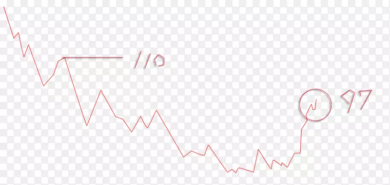 ��־Ʒ�����-������