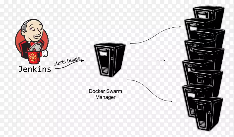 Jenkins����������ͷ��������GitHub-GitHub-������