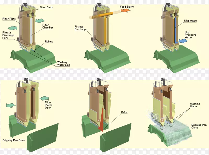 �������-������