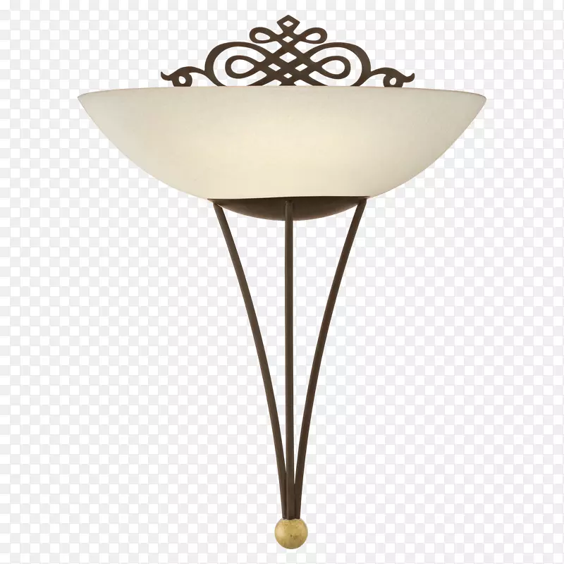 �����ƾ߲�����-������