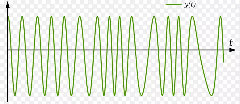 ���߲ݽ�դ��.Ĵָ�ź�-������