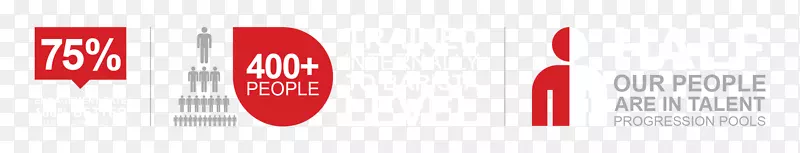 UCC Uesima���ȹ�˾ְҵ����-ְҵ��Ϣ-������