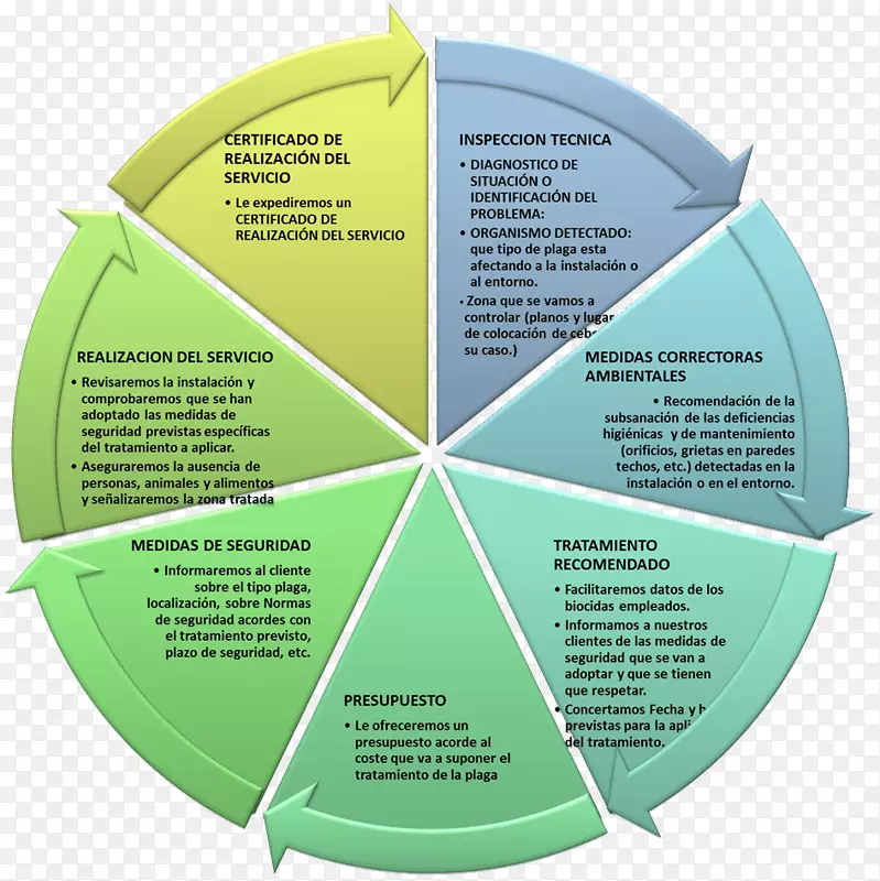 �ɱ����������׷��ϵͳҵ��������-ҵ��-������