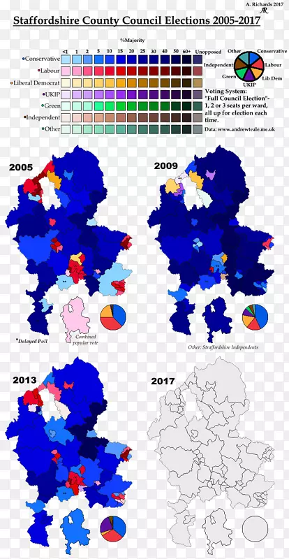 ƽ����������ߵ�ͼ����-������