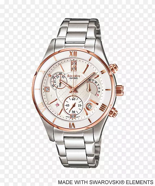 ����ŷ���ݿ��ʱ��ʱ��-????-������