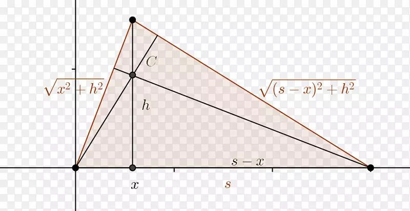 �����ε�ͼ-������-������