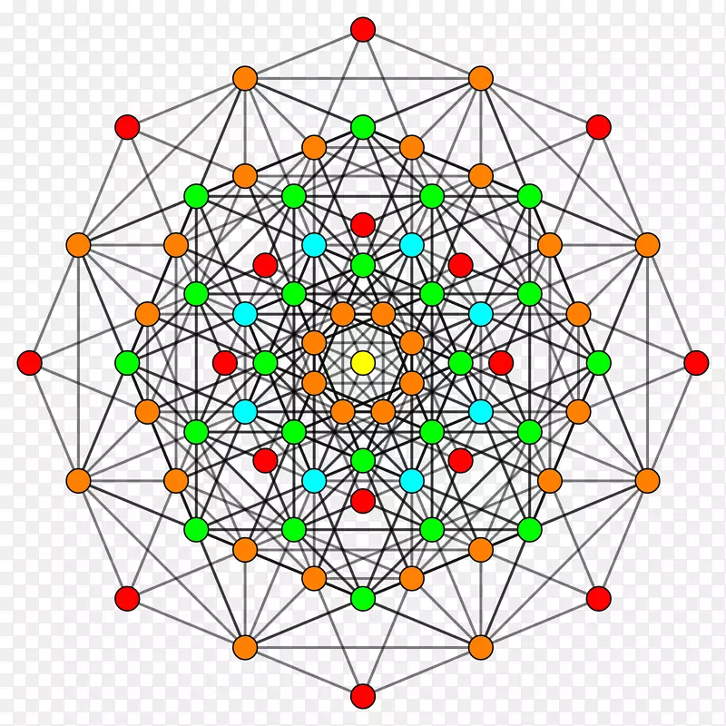 �Գ��ߵ�ͼ����-������