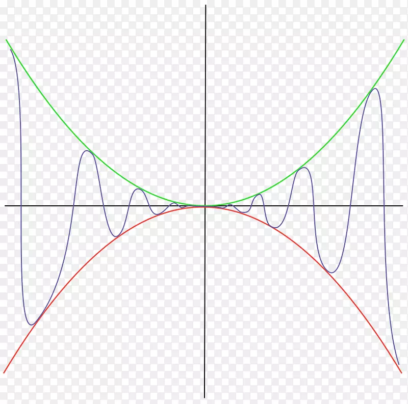 һ�������Ժ���ԭ������ѧ����-��ѧ-������